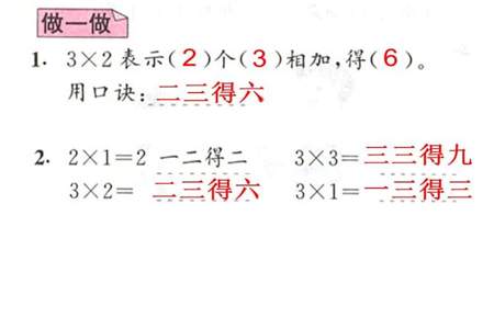 3的乘法口诀有几句,表示的意思是什么