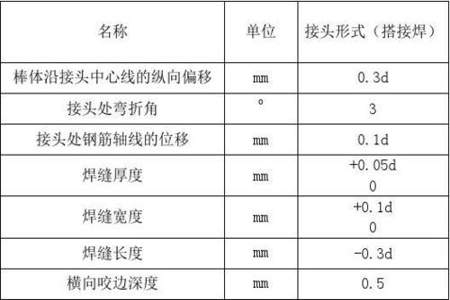 里应外和有接头是什么数