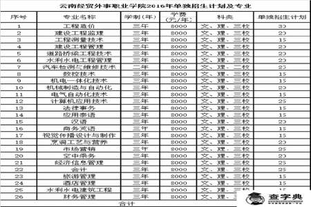 技工学校怎么参加单招