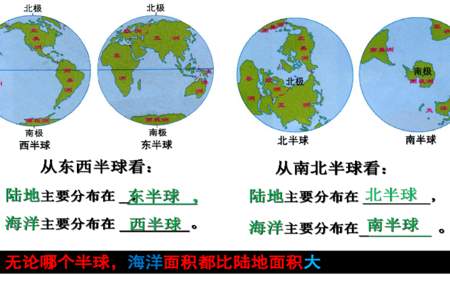 七年级地理三组海陆分布特点