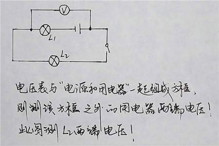 电压表可不可以直接接到电源两端