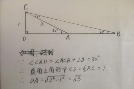 tan15等于多少