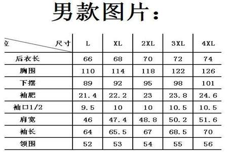 身高175体重160斤该穿什么尺码的衣服