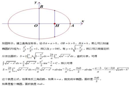 椭圆面积怎么算有公式么