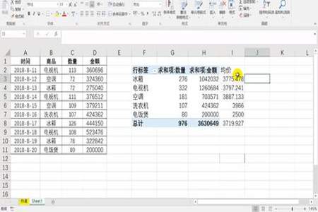 表格新增了数据透视表怎么更新