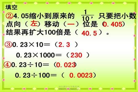 小数部分第100位是小数点后面的第几位