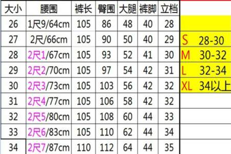 腰围一码等于多少厘米