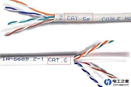 超6类和7类网线的区别是什么