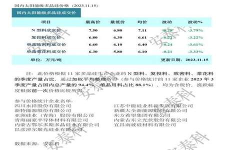 有爱旭如梦这个成语吗