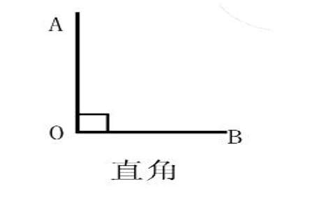 一个直角剪一个锐角等于什么角