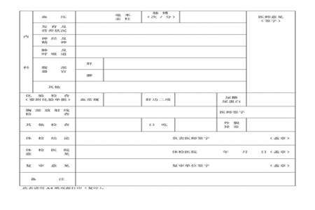 大学体检表自己填会有事吗