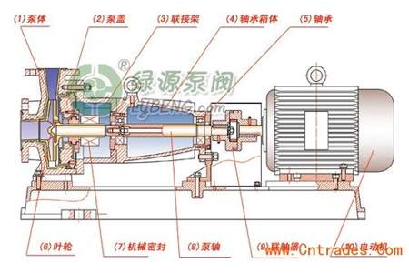 什么是王水提金还原剂