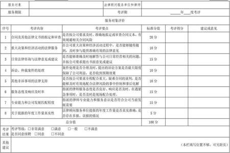 单位说考核没通过怎么办