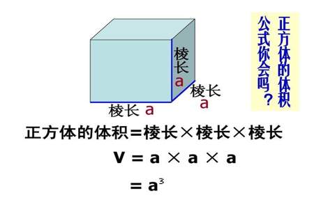 方和积是什么