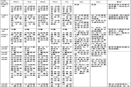 历史怎么学才能有效地提高分数