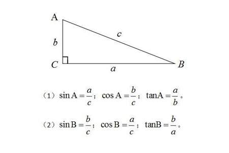 三角函数在生活拿来干什么