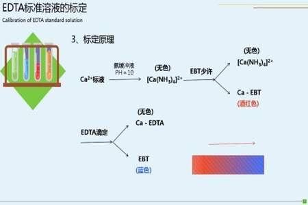 moll是什么单位moll是什么单位