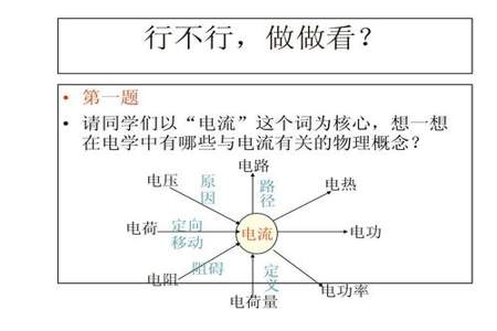 怎么学好物理的电学