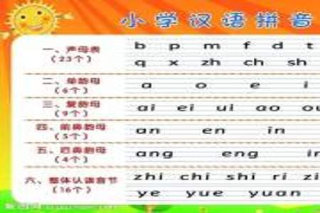 什么是整体认读的字