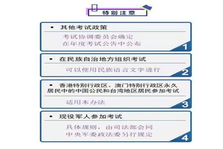 民办大学可以考法律职业资格证吗