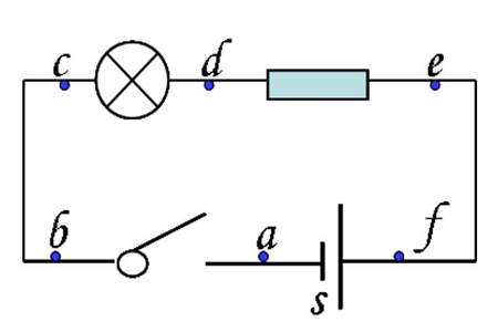 初中电学怎么判断电流走哪