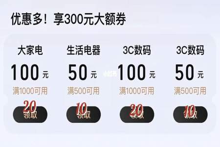 88VIP5周年100元券怎么用