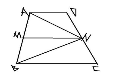 梯形的四个角拼在一起组成一个什么角