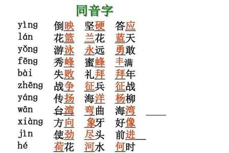 涡字可以组什么词语