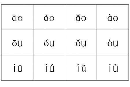 guai四声是什么字