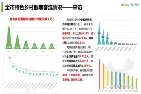 大数据比对未通过是什么原因