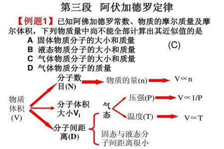 电子的物质的量怎么算