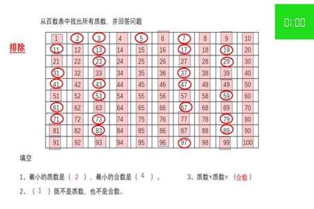 100以内的质数和合数各有多少个