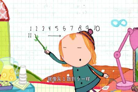 什么是数学动画