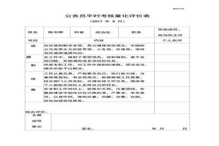 劳动量化表家长评价怎么写