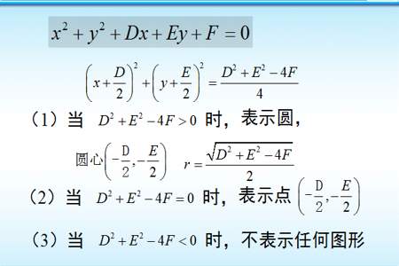 怎样快速算圆的一般方程