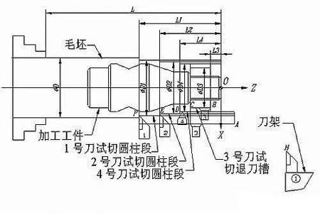 国立数控车床怎么对刀