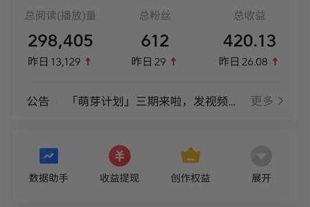 20万展现量2万阅读量多少收益