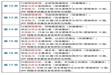 公务员备注栏怎么填应届生