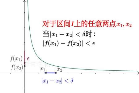 一致连续和连续有什么区别