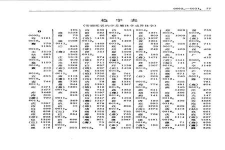 检字表是什么意思