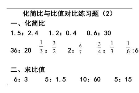 比怎么化简