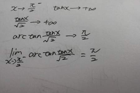 为什么tanx在负1到1 无定义