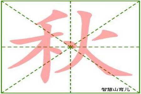 庄稼的庄能加什么偏旁