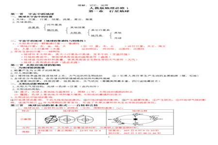 地理的高一第一章知识点详细总结