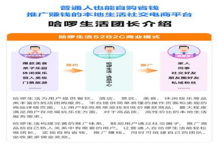 哈啰自营怎么加入