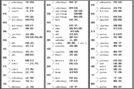 份是多音字吗