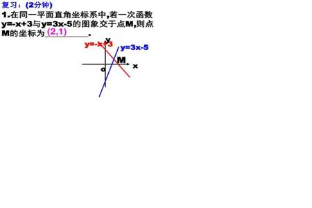 两个一次函数的交点怎么求