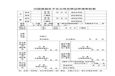 表爸妈是什么意思