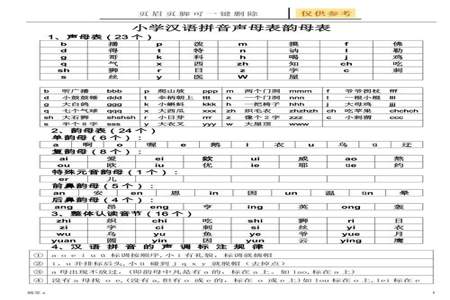 声母和韵母表书写格式