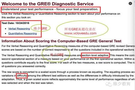 gre300分是什么水平